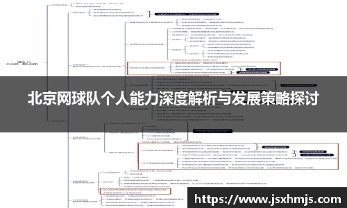 北京网球队个人能力深度解析与发展策略探讨