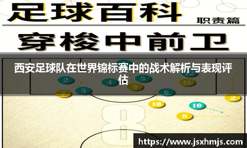 西安足球队在世界锦标赛中的战术解析与表现评估
